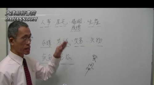 梅花易数执业第24课