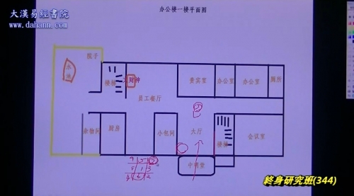 终身研究班第344课