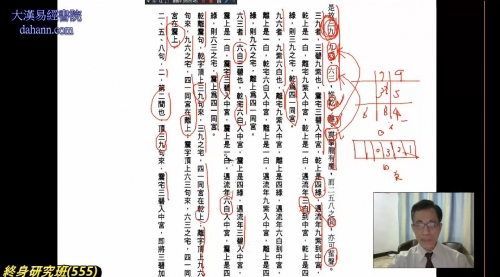 终身研究班第555课