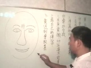 陈氏面相学应用第12课