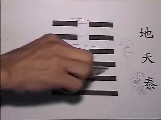 易经义理研究第07课